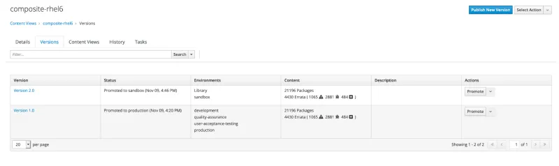 New version of composite content