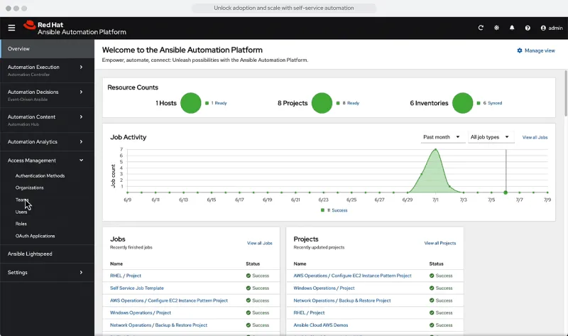An animated gif of the Platform Admin experience