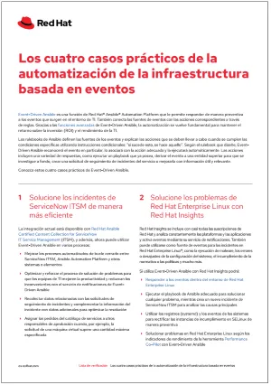 Los cuatro&nbsp;casos prácticos de la automatización de la infraestructura basada en eventos