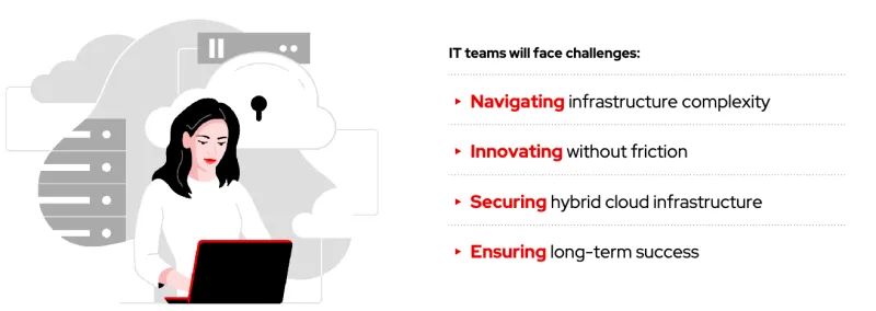 IT teams face challenges