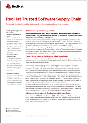 Red Hat Trusted Software Supply Chain