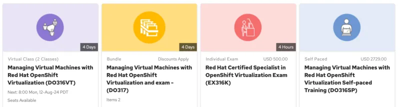 Managing Virtual Machines with Red Hat OpenShift Virtualization
