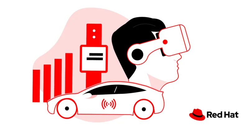 Red Hat software-defined vehicles