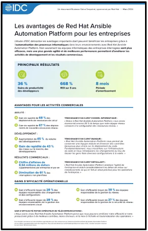 The Business Value of Red Hat Ansible Automation Platform