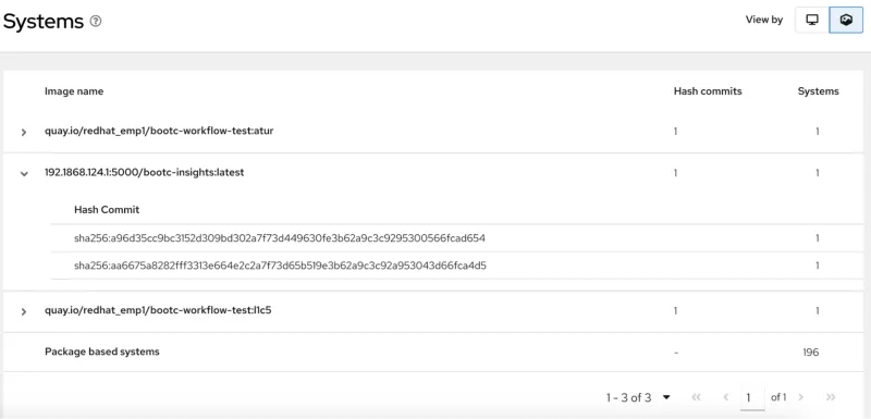 View the images and hashes deployed as image mode RHEL systems