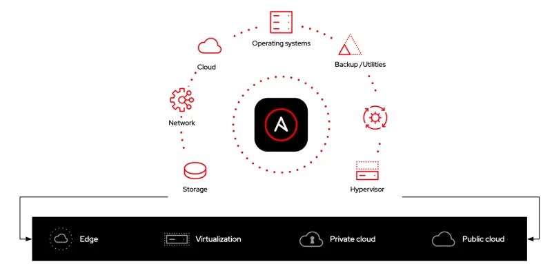 Virt _ Futurum_img01