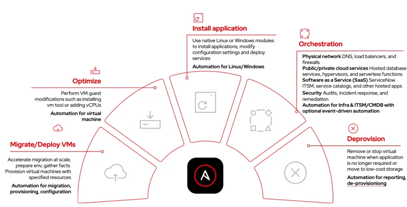 Virt _ Futurum_img02