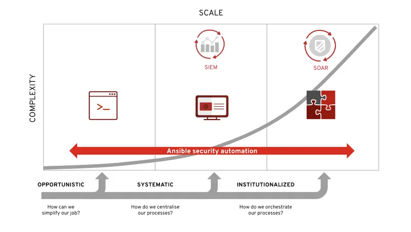 Screenshot 2019-09-09 at 17.03.38