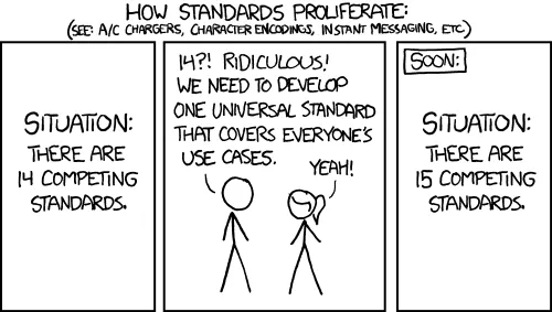 Standards comic