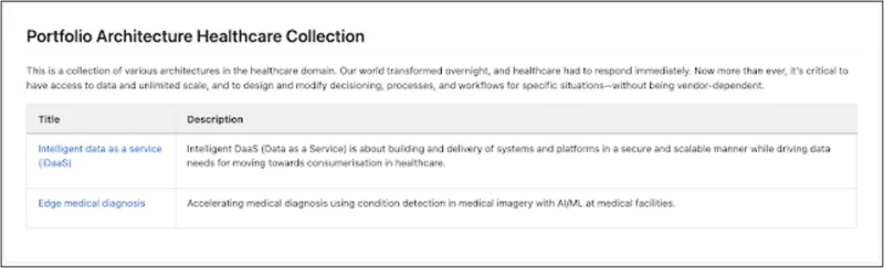 Healthcare architecture portfolio