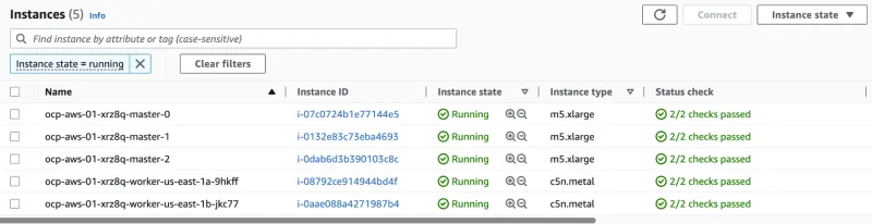 Screenshot of OpenShift Container Platform on AWS instances