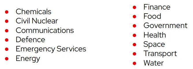 List of 13 national infrastructure sectors: chemicals, civil nuclear, communications, defence, emergency services, enegery, finance, food, government, health, space, transport, and water
