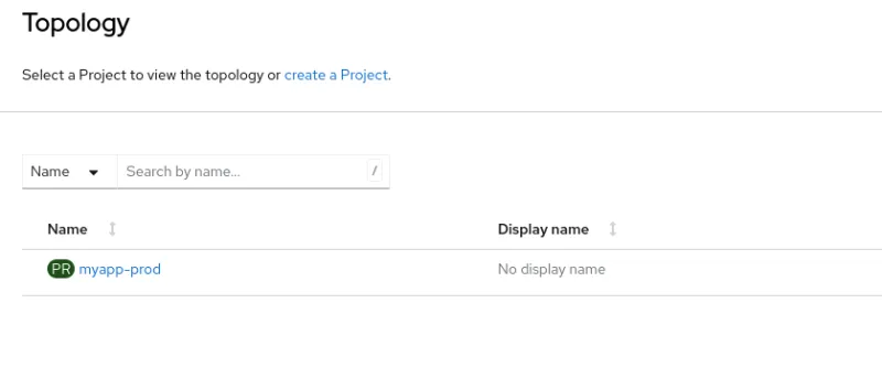 Screenshot of the namespace available in OpenShift
