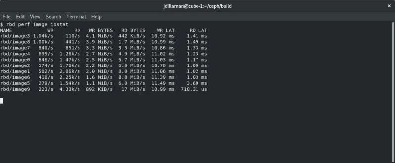 Ceph iostat-like interface for monitoring