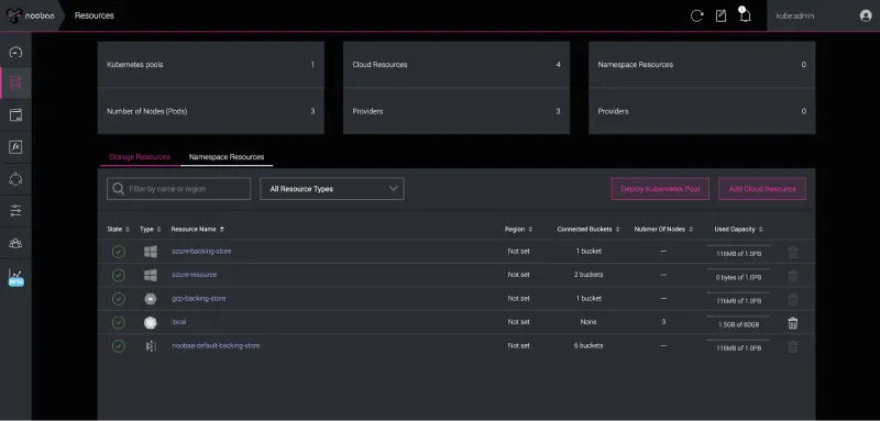 Image 1: Noobaa operator screenshot showing resources on several providers