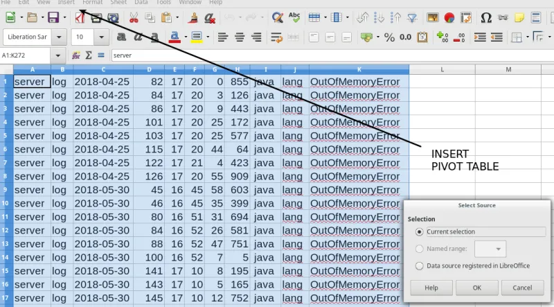 Inserting a pivot table