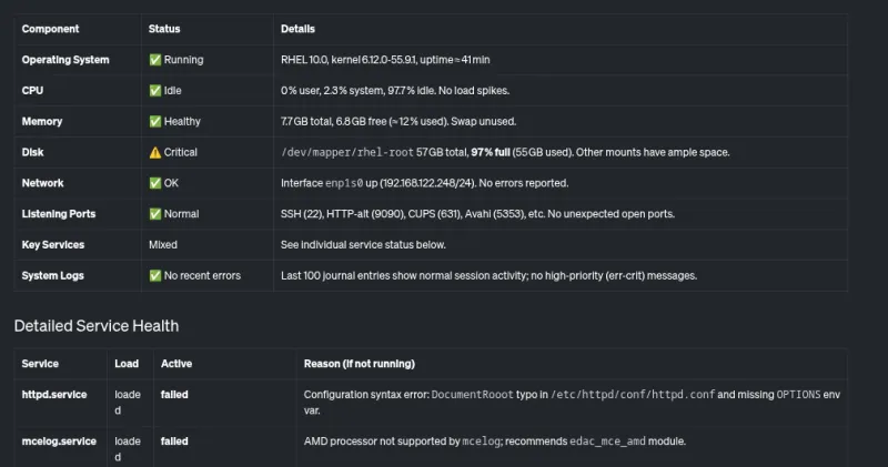 Screenshot showing a table summary of the system health returned by the LLM