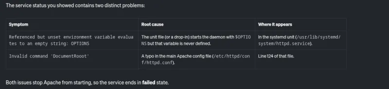 Screenshot showing the LLM response regarding the http.service failure
