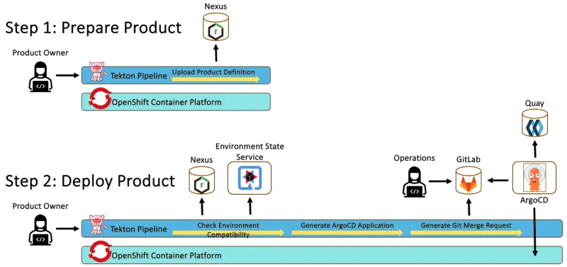 ipt-devwars-blog-img4