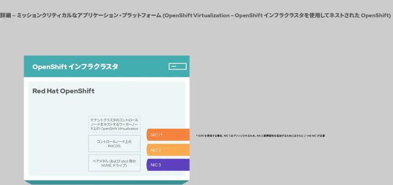 mission-critical-app-platform-img2-ja