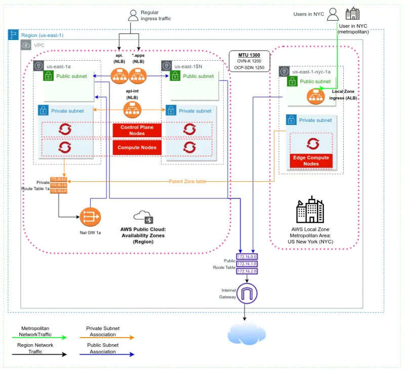 273799128-1580de72-4383-4f2f-a715-2268bcface7b