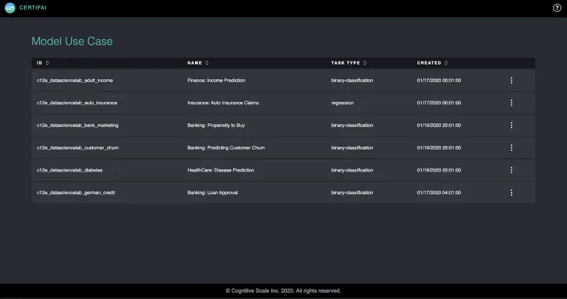 Building Trusted AI Application on Red Hat OpenShift, Enterprise Kubernetes Platform (1)-16