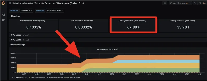 HPA base on Memory_Draft1