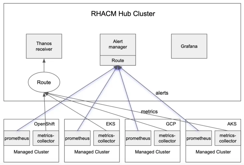 Screen Shot 2022-06-30 at 8.50.06 AM