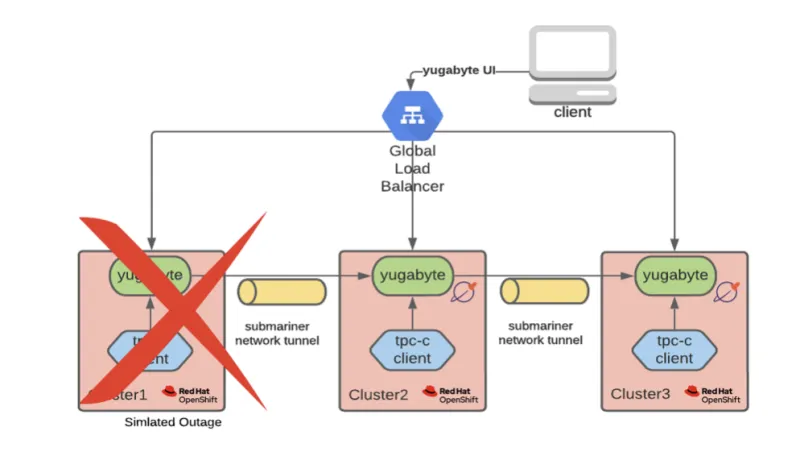 Screen Shot 2022-07-13 at 12.50.44 PM