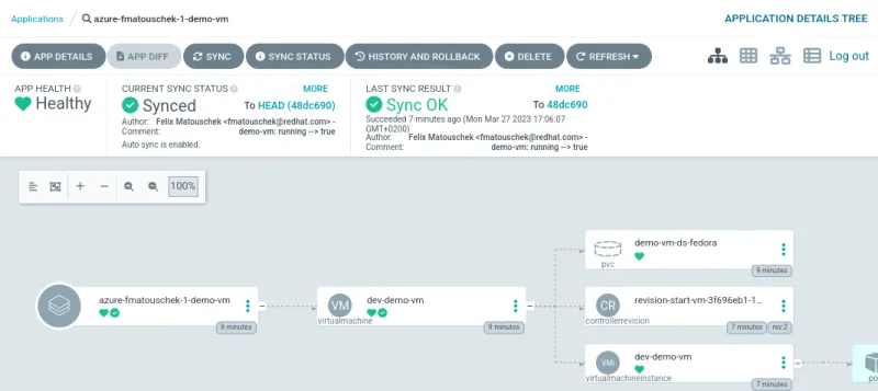 Screenshot 2023-03-27 at 17-13-33 azure-fmatouschek-1-demo-vm - Application Details Tree - Argo CD