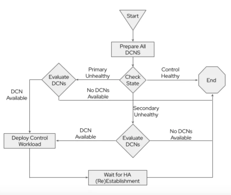 Screenshot 2023-09-12 at 1.11.50 PM