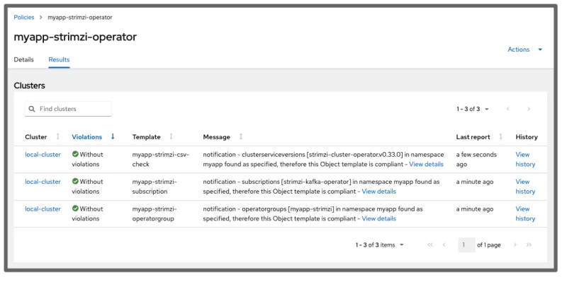 all_templates_compliant