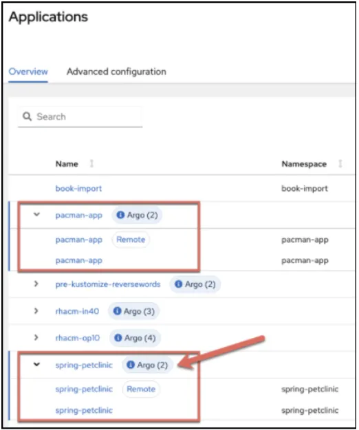 app_overview_table