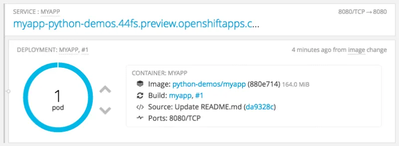 application-overview
