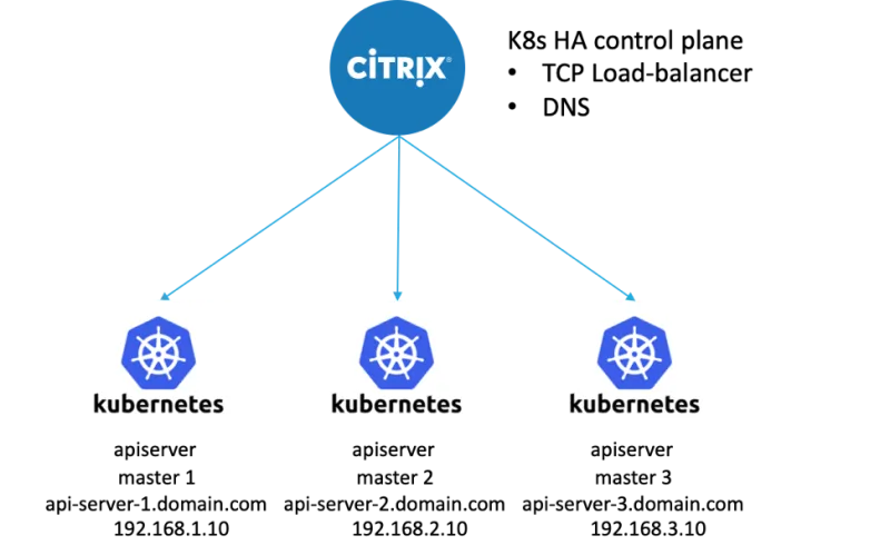 A close up of a sign

Description automatically generated