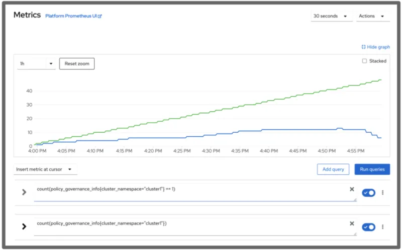 cluster_policies_over_time