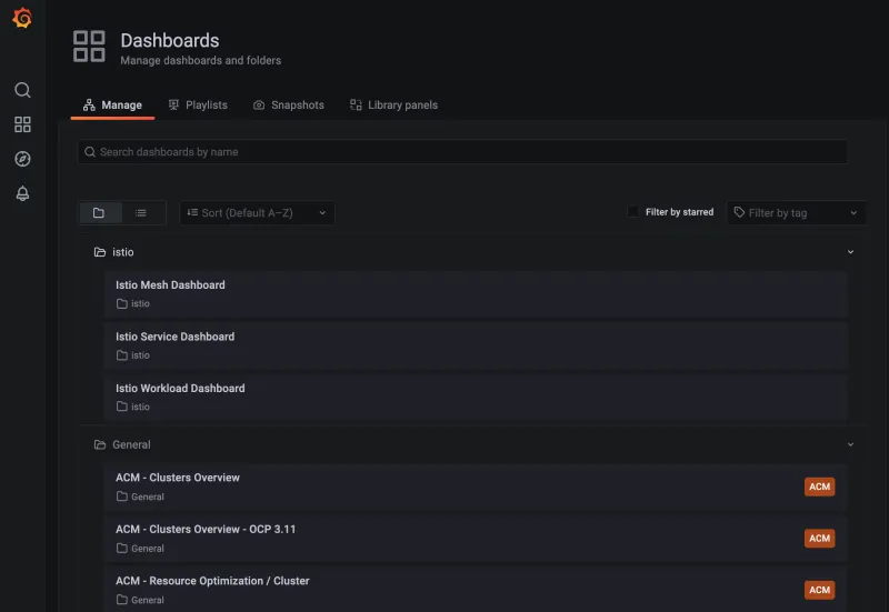 istio-grafana-dashboards