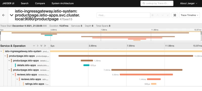 jeager-tracing-details