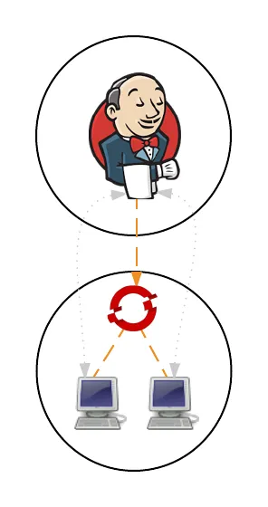 jenkins-external-logo