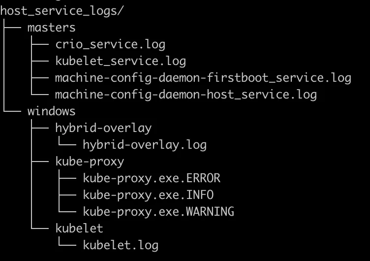 Logs for Windows pods