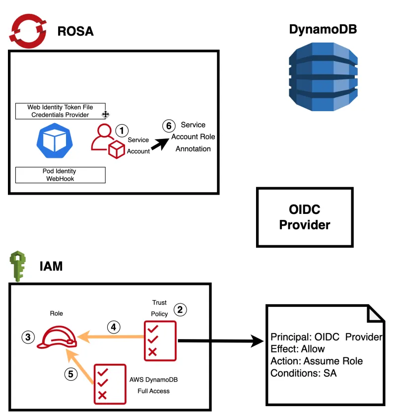 pasted image 0-Oct-09-2023-06-57-07-2764-PM