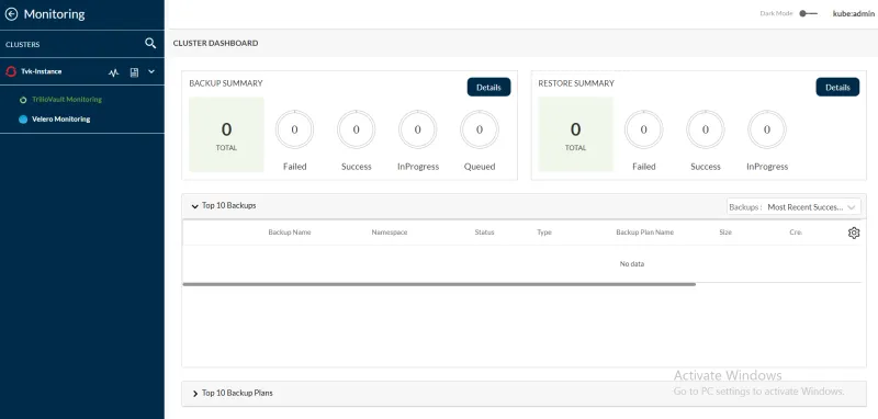 tvk-console-monitoring