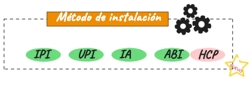 openshift-disconnected-installs-img1