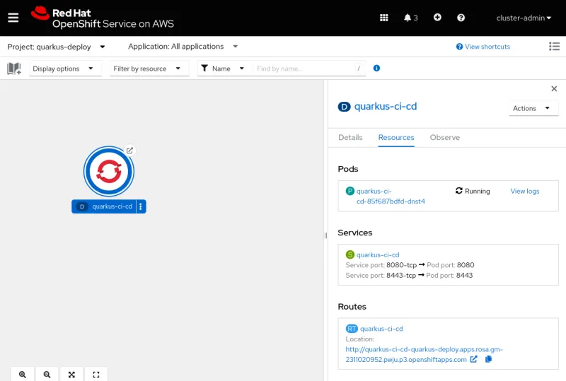 OpenShift GitOps integration Red Hat OpenShift Service on AWS details