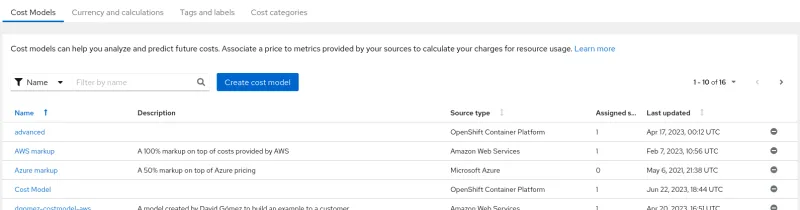 Screenshot of the Red Hat Insights cost models list