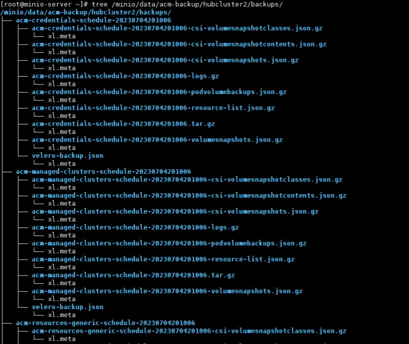 Screenshot of a terminal window displaying a tree of hubcluster backups
