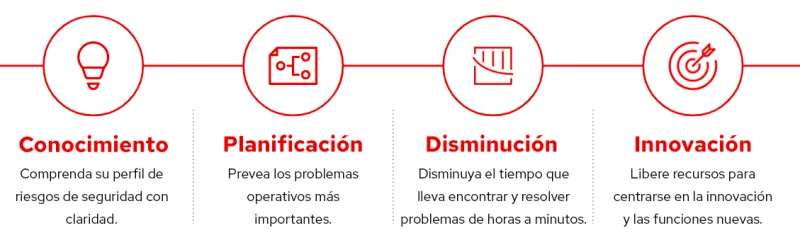 security-benchmarks-with-ansible-image4-es