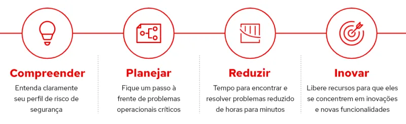 security-benchmarks-with-ansible-image4-ptbr