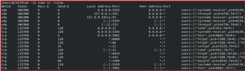 All of the system's services listening on which ports.