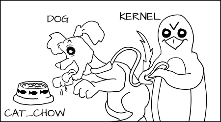 SELinux dog process restrained by the kernel